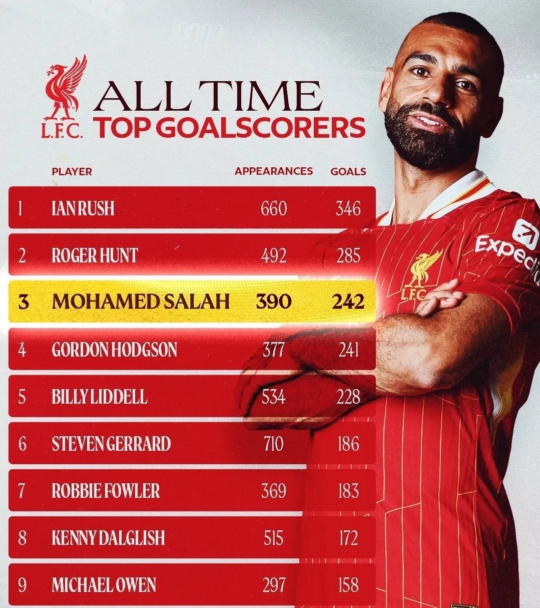 开云官方网站-萨拉赫官方宣布比赛局势复杂新规，公牛引发争议！比赛高潮迭起-开云官方网站